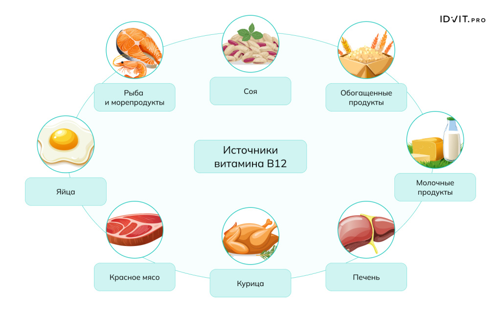 Рисунок 5 (1).jpeg